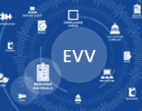 CareSmartz360 EVV Software Solution