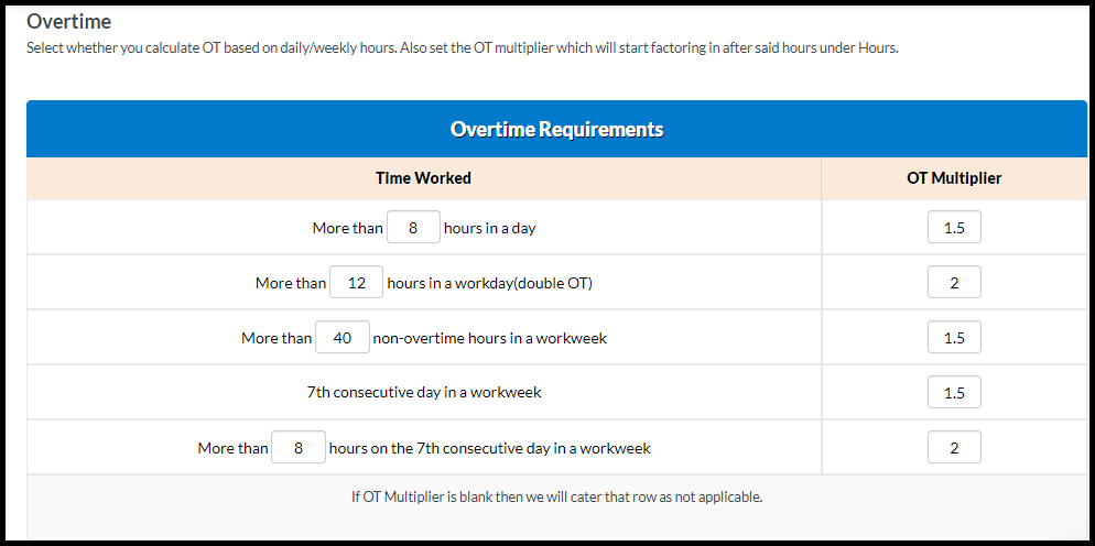 jan update on overtime requirements