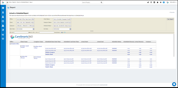 CareSmartz360 Caregiver Actual vs Scheduled Reports