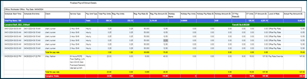 caresmartz360-caregiver-time-tracking-update