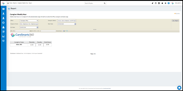 CareSmartz360 Weekly Caregiver Work Hours Report