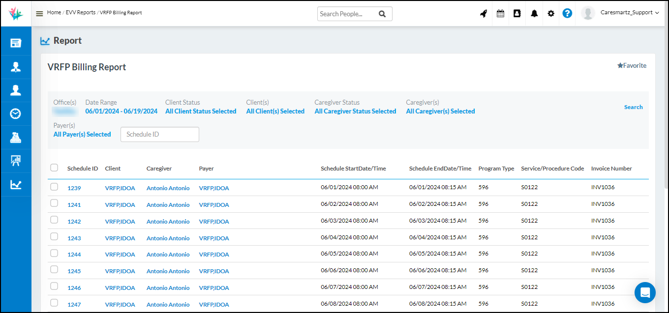 EVV Software Solution - CareSmartz360